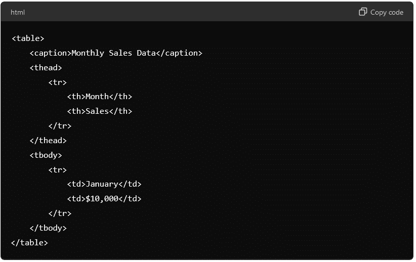 Image of an example of Accessible Tables