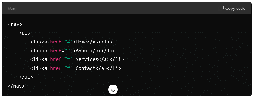 Visual display of using Semantic HTML - An Example