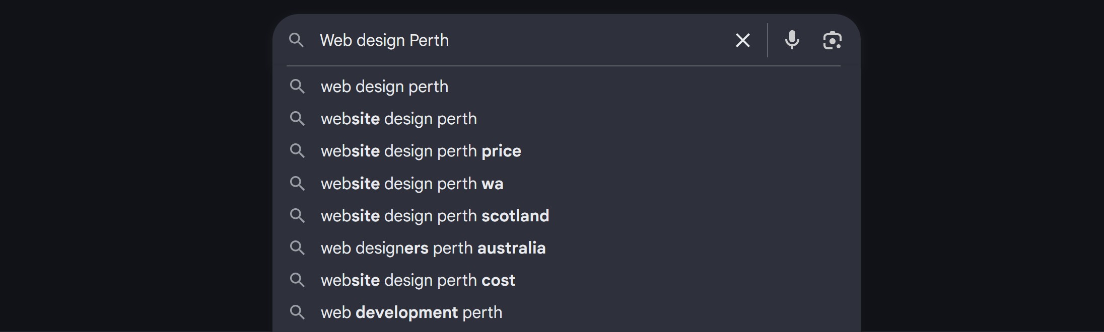 Image for Poor Keyword Choices